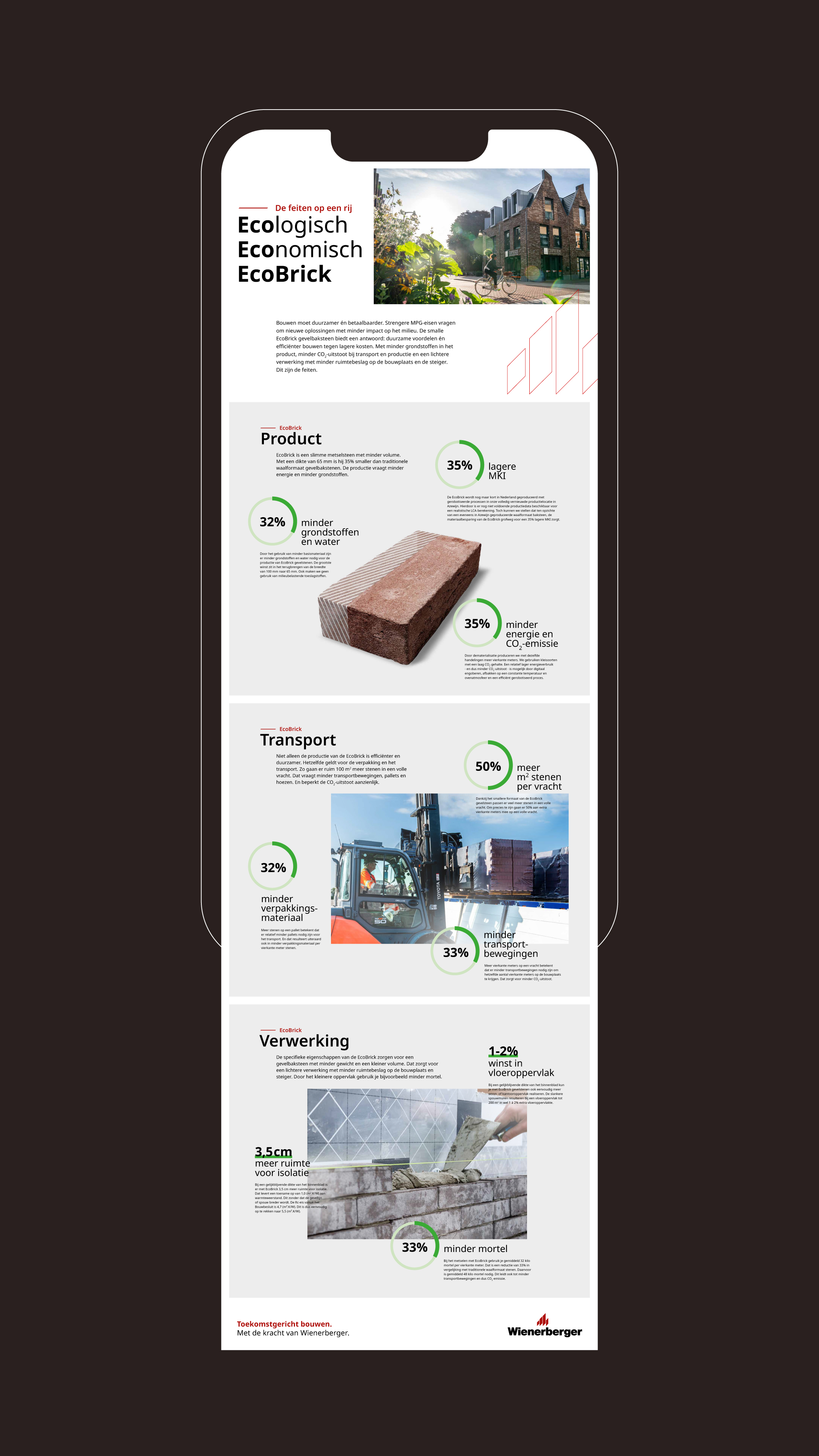 wienerberger crecs ecobrick